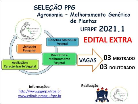 Normas Complementares do PPGAMGP ao Edital PRPG 003/2021 _ Seleção  extra 2021.1 para Mestrado e Doutorado